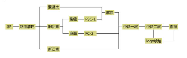 微信截图_20160420093438.png