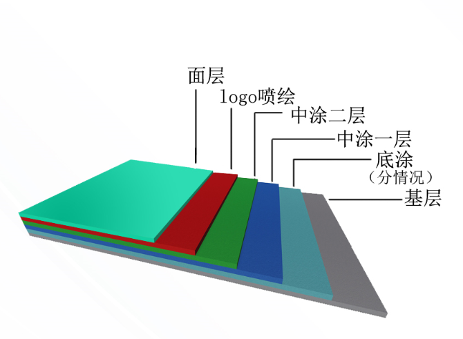 微信截图_20160420092235.png